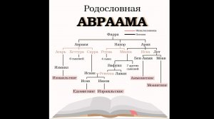 9.1. Авраам, часть 1 / Все люди от одного предка. Возникновение язычества