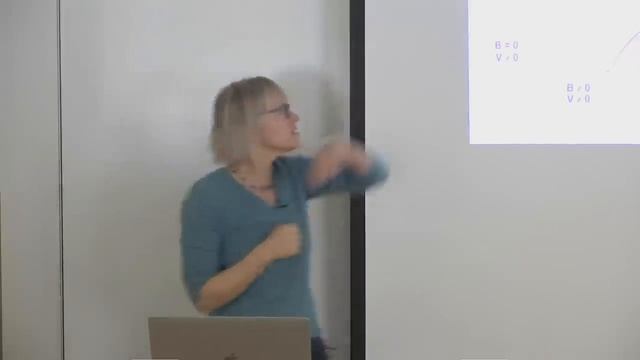 5. Cognitive Neuroscience Methods II смотреть онлайн