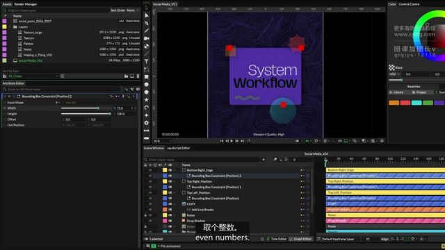 01 Automation & Dynamic Rendering смотреть онлайн