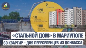 Уникальный СТАЛЬНОЙ ДОМ  в Мариуполе – первый в Украине | 60 квартир переселенцам из Донбасса \ НППЕ