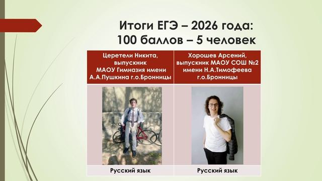 Планерка в администрации (29.06.26) смотреть онлайн