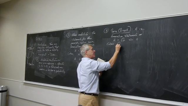 12. Ayer's Criteria of Verification смотреть онлайн