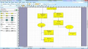 Описание оргструктуры в MS Visio