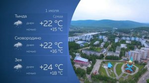Прогноз погоды на 01.07.2026
