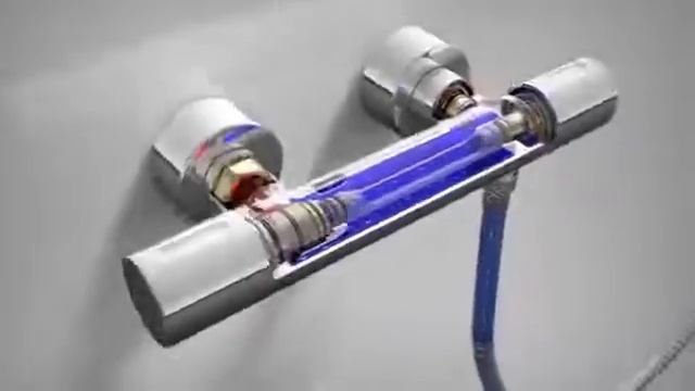 Термостат GROHE смотреть онлайн