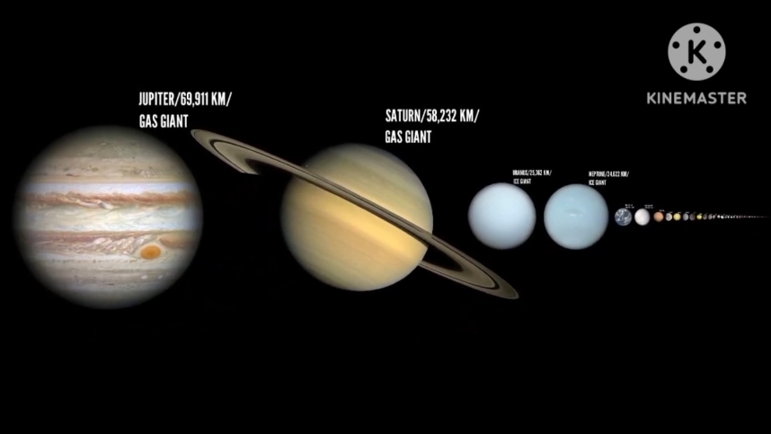 Solar System Size Comparison V12 смотреть онлайн