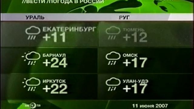 РАРИТЕТ!!!! Вести Погода 2006-2007 11.06.2007 смотреть онлайн
