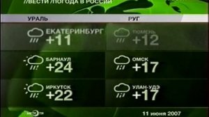 РАРИТЕТ!!!! Вести Погода 2006-2007 11.06.2007