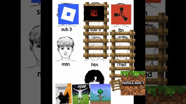 Edit смотреть онлайн