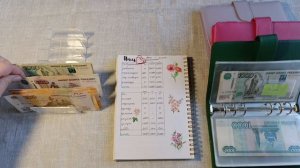 Распределение денег по конвертам/июль/аванс+больничный/планы на лето
