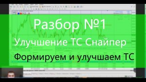 Разбор, улучшение тс снайпер, Как сформировать торговую систему и сделать ее прибыльной.
