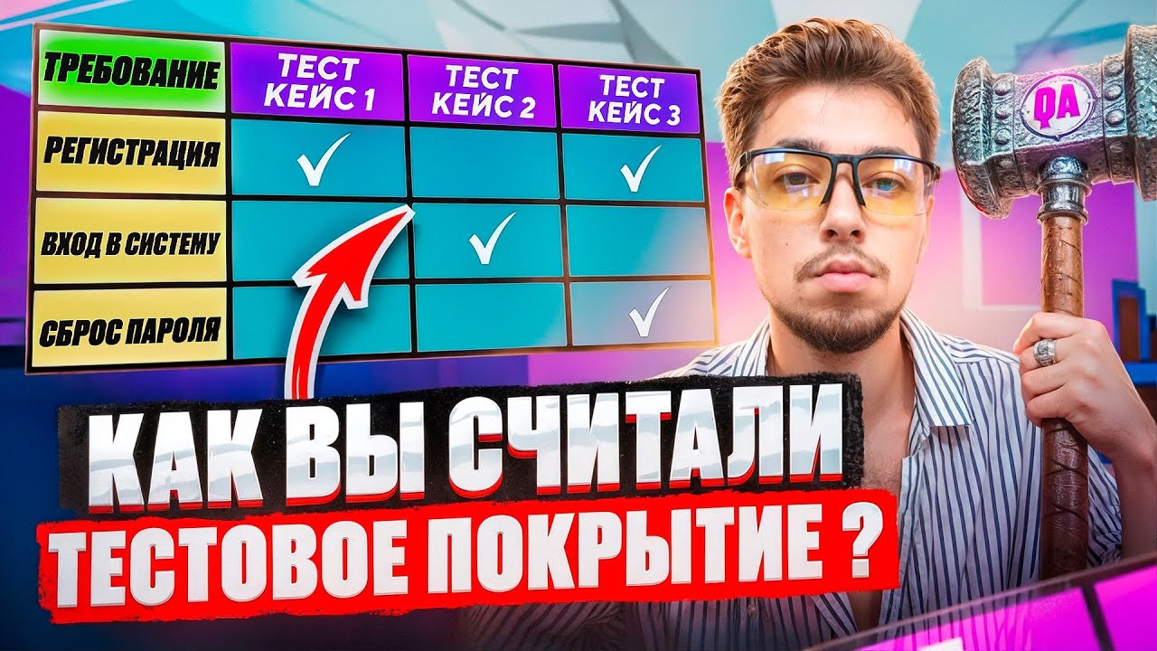 Готовимся к собеседованию QA инженера: Как посчитать тестовое покрытие? (traceability matrix) смотреть онлайн