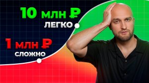 Почему 1 миллион накопить СЛОЖНО, а 10 миллионов — легко? Правило откладывания денег