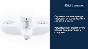 Обзор Смесителя для ванны GROHE EUROSTYLE