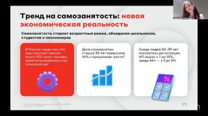Профессиональный рост после 55 лет как найти новое амплуа