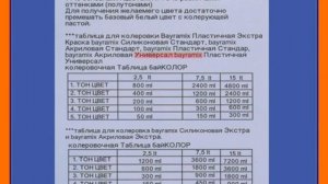 Как подбирать цвет для краски Колеровка акриловой краски