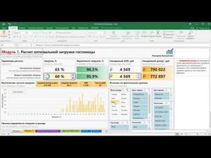 Расширенные возможности Excel для построения моделей  Динамического ценообразования в гостиницах.
