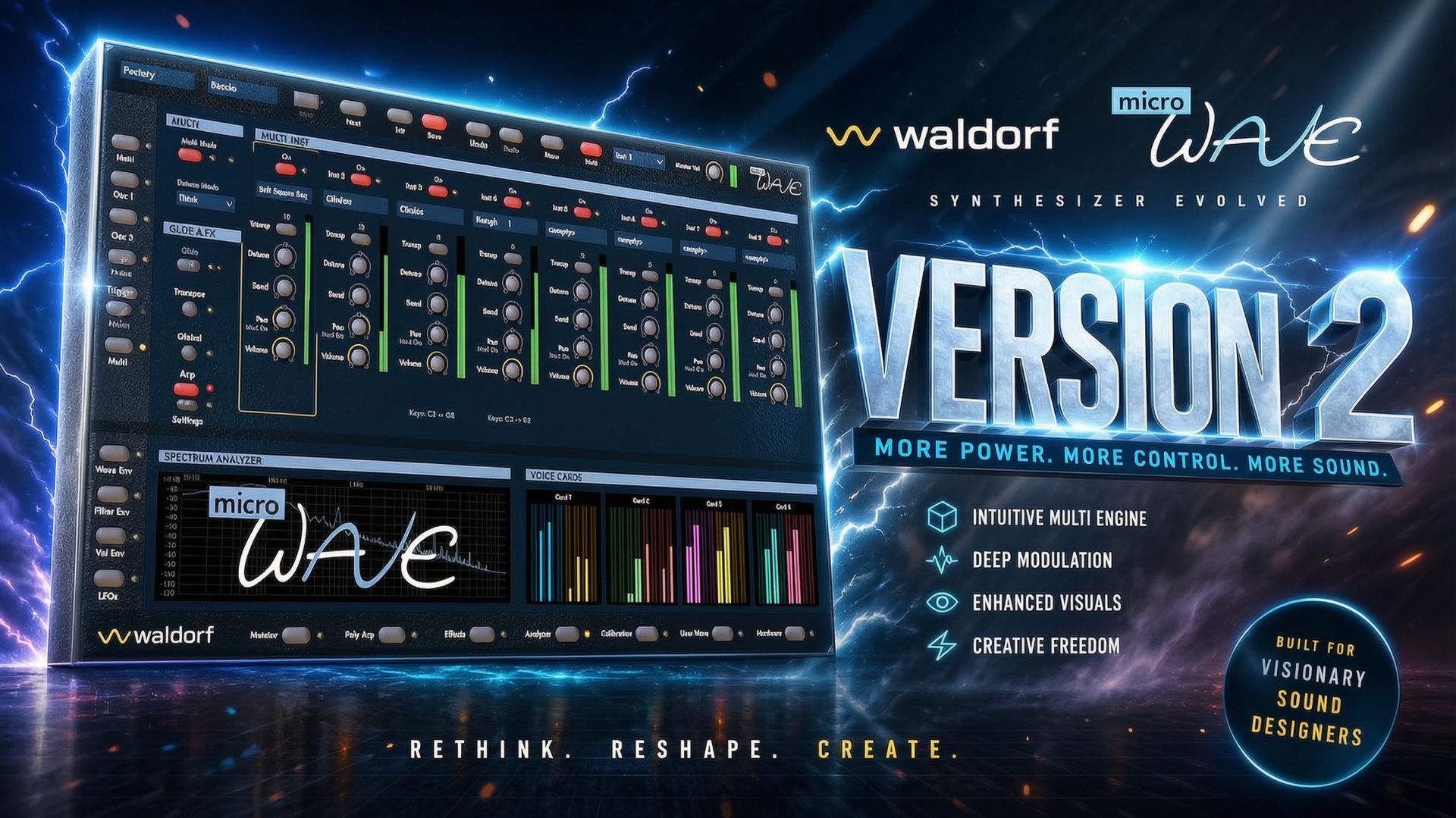 Waldorf Microwave 1 Ver.2: Deep Dive with Rolf Wöhrmann смотреть онлайн