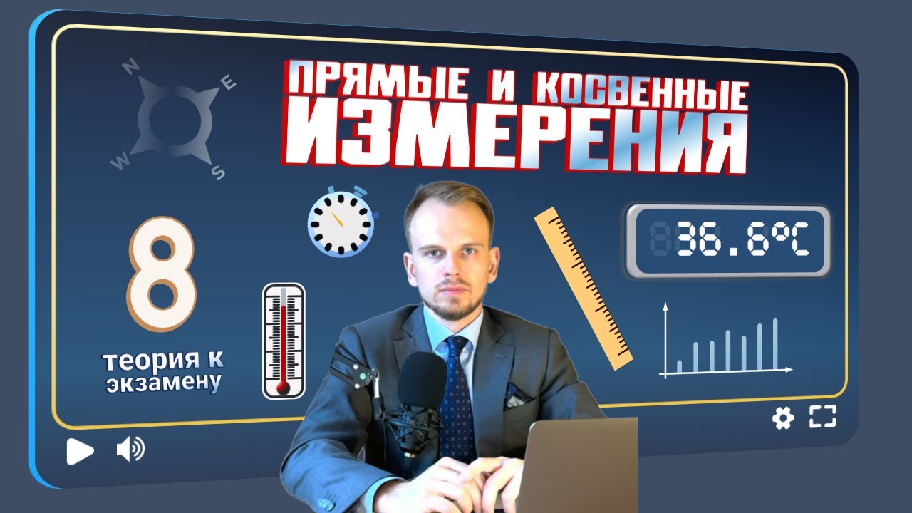 Прямые и косвенные измерения: точность, погрешности и примеры | Припрема за малу матуру смотреть онлайн