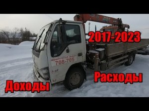 Сколько заработал манипулятор за 6 лет? Ответ на главный вопрос
