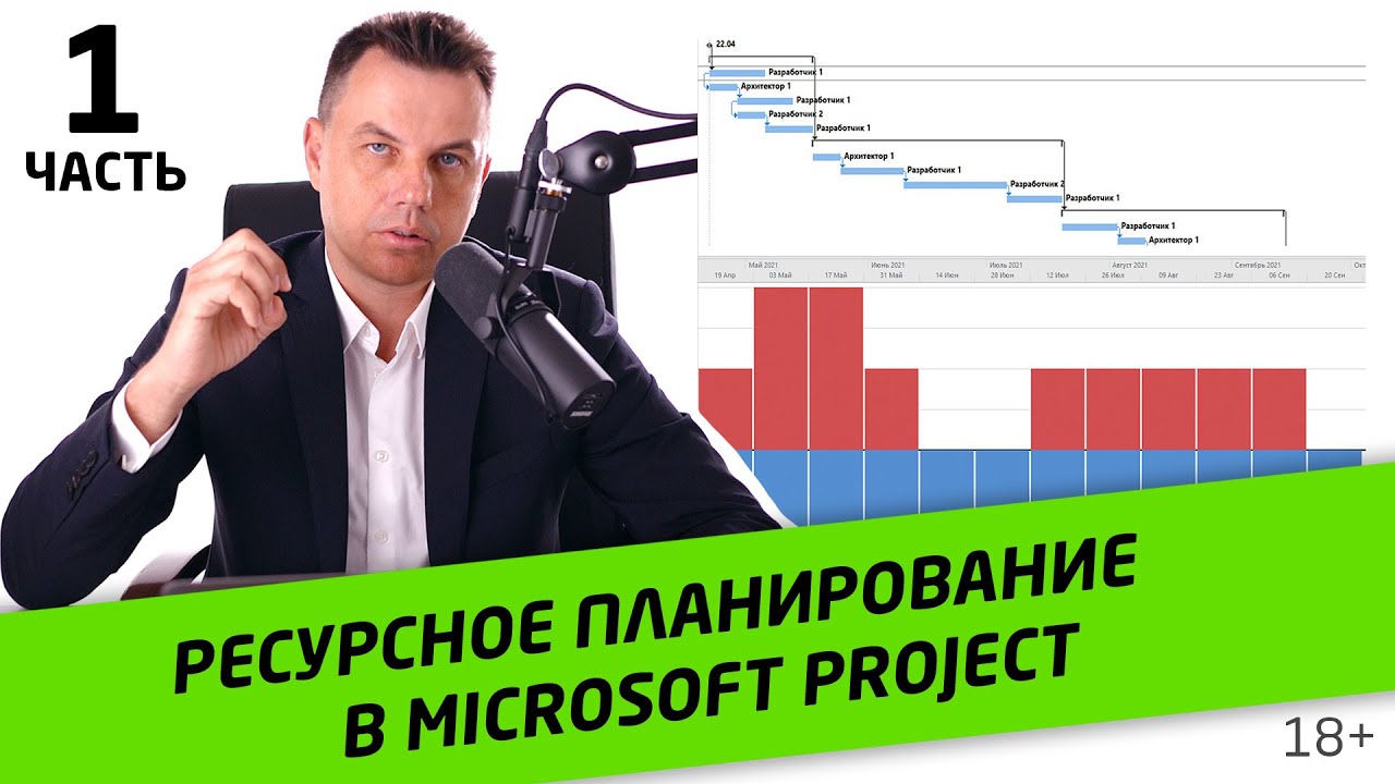 Ресурсное планирование в MS Project. Часть 1 смотреть онлайн