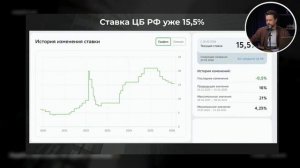 КАК ЗАСТРОЙЩИКИ БУДУТ ПРОДАВАТЬ НОВОСТРОЙКИ БЕЗ СЕМЕЙНОЙ ИПОТЕКИ? // Недвижимость 2026