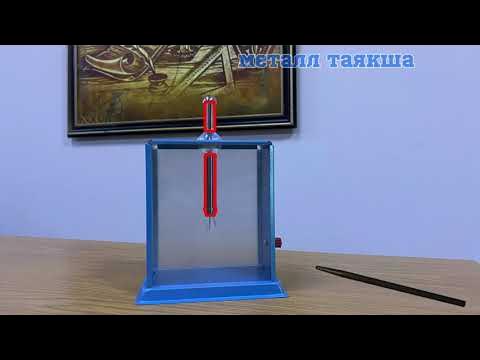Электроскоп смотреть онлайн