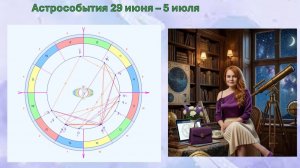Астроновости 29 июня - 5 июля