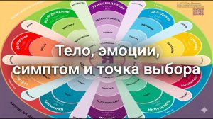 LIVE! ||| Тело, эмоции, симптом и точка выбора