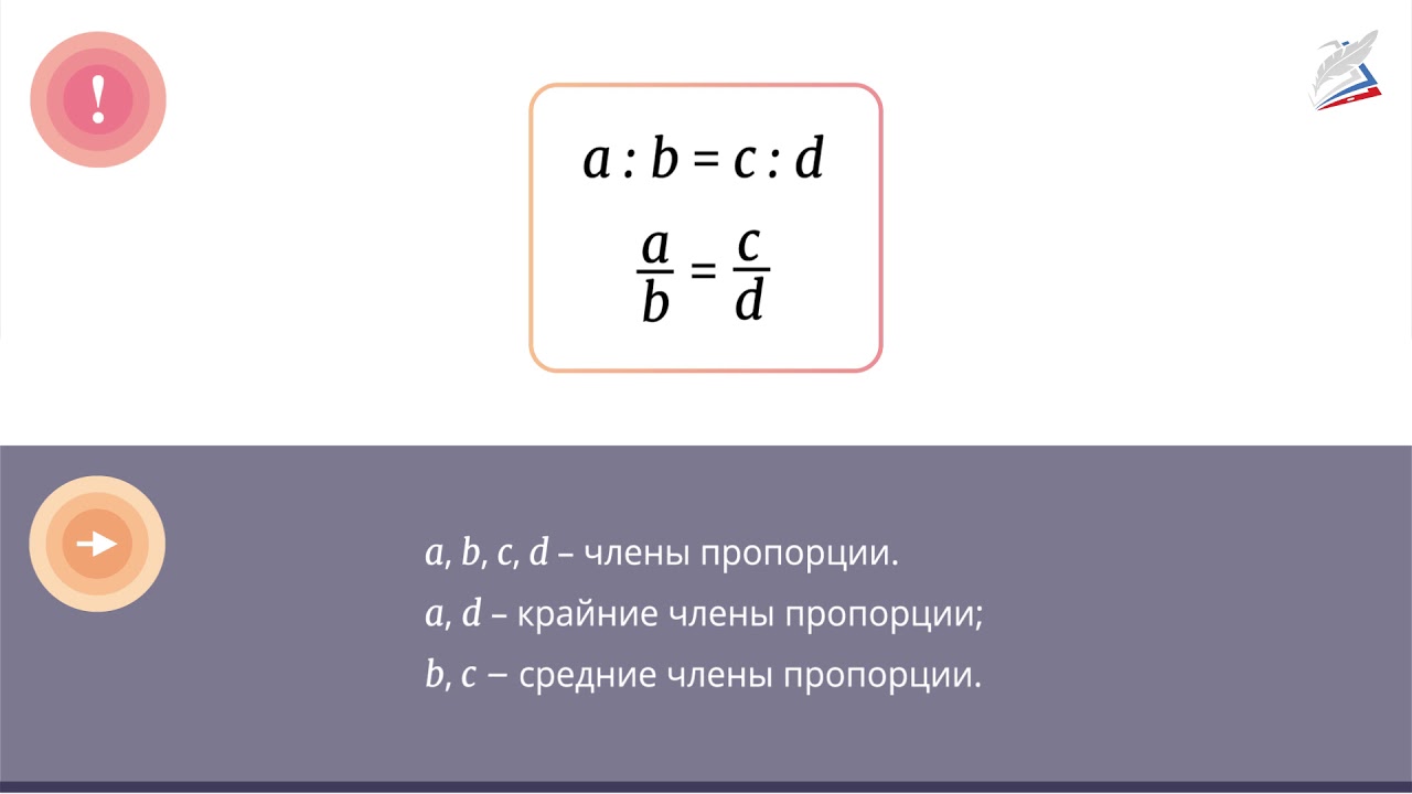 Отношения и пропорции