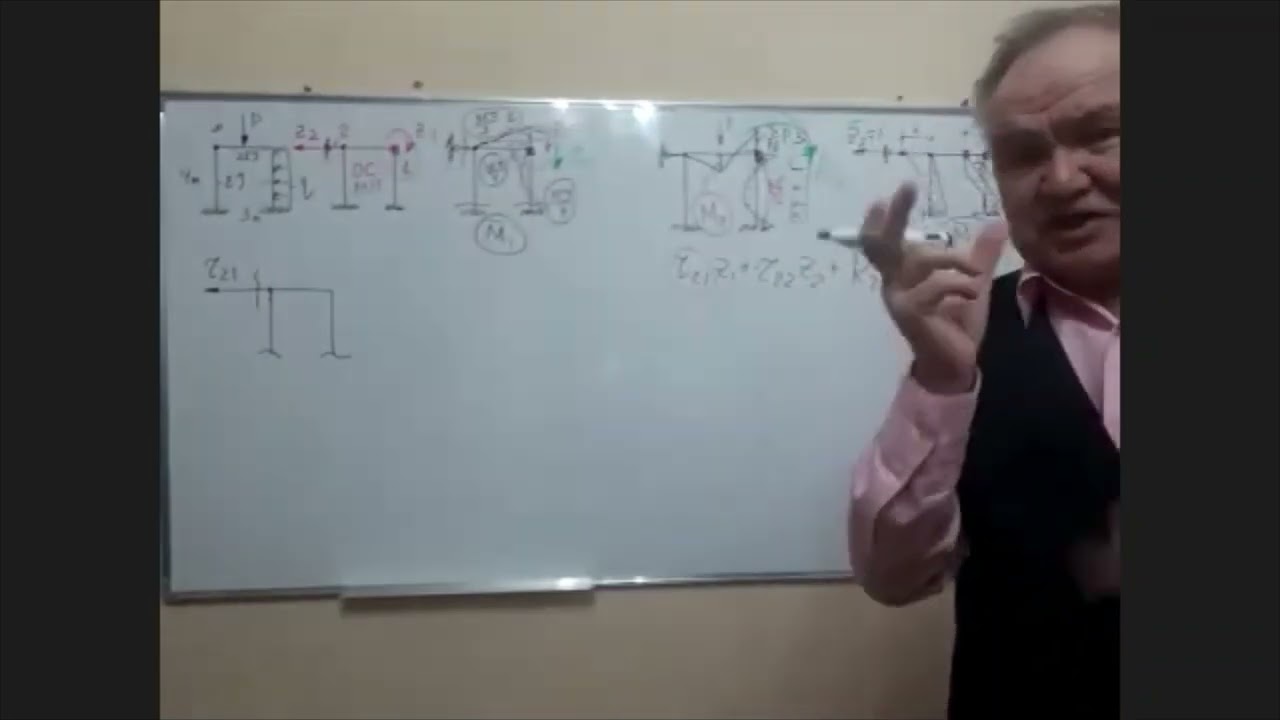 реактивные силы в ОСМП смотреть онлайн