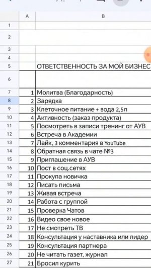 Google таблицы. Как сделать копию таблицы для себя