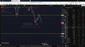 Утренний обзор фондового рынка на 30.06.2026