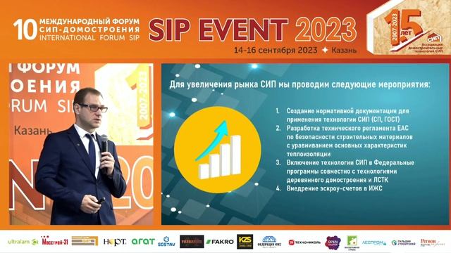 SIP EVENT 2023, Группа компаний Мосстрой-31, Сергей Сергунин смотреть онлайн