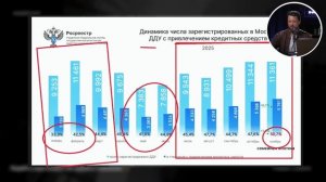 2026 БУДЕТ КОНЦОМ РЫНКА НЕДВИЖИМОСТИ?! Аналитика рынка недвижимости 2026 // Недвижимость 2026