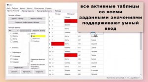 AIM Tutorial 11. Умный ввод