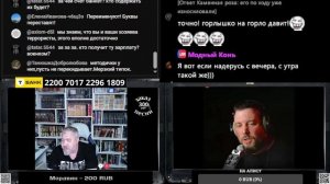 Красномордый манипулятор