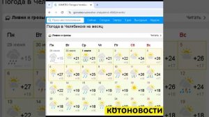 КОТОНОВОСТИ погода Челябинск