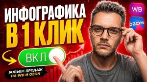 ДИЗАЙН КАРТОЧКИ товара на Wildberries 2026. ИНФОГРАФИКА карточки товара с помощью нейросетей