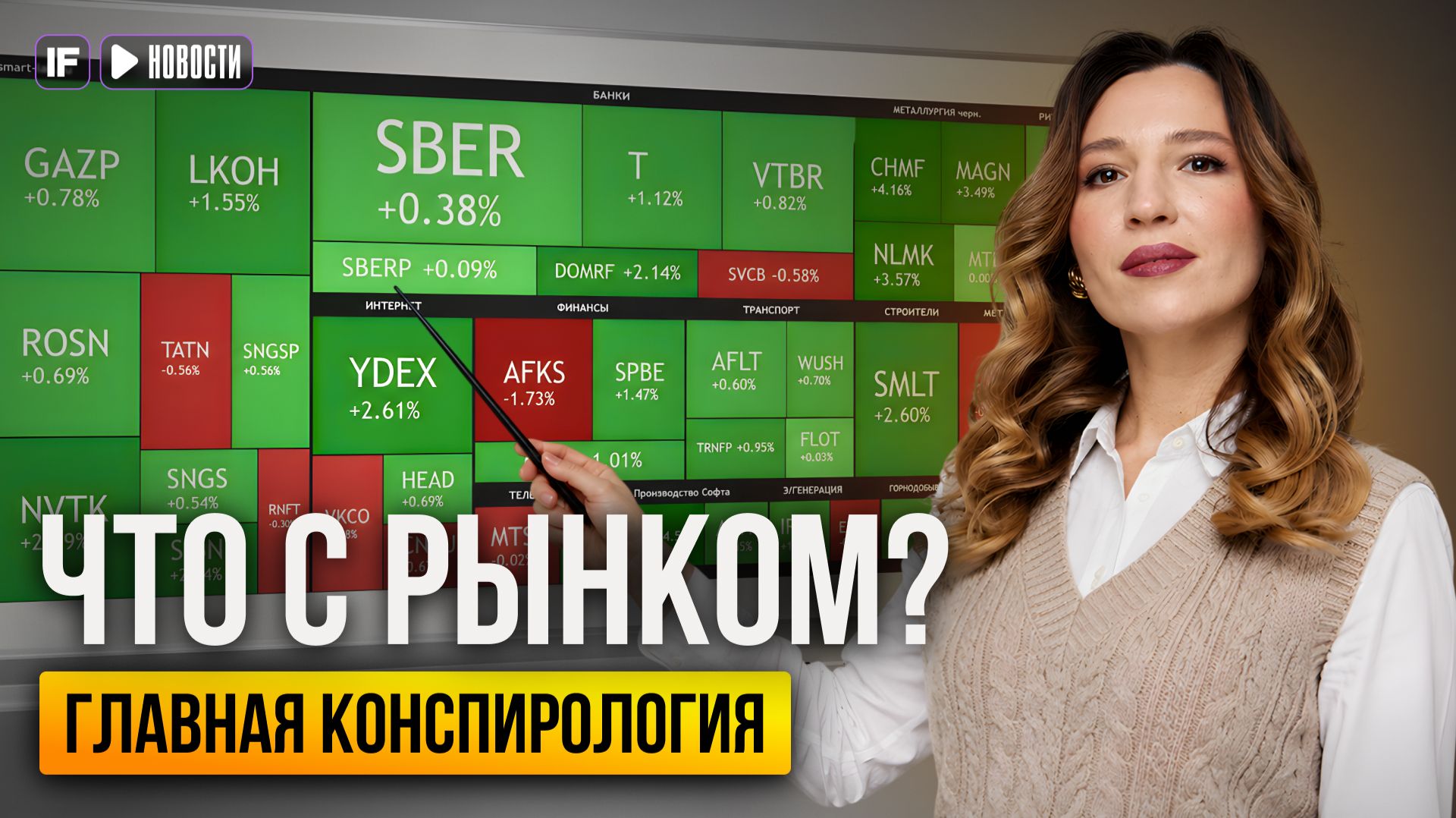 НАСТОЯЩАЯ ПРИЧИНА роста рынка: почему акции взлетели за несколько дней смотреть онлайн