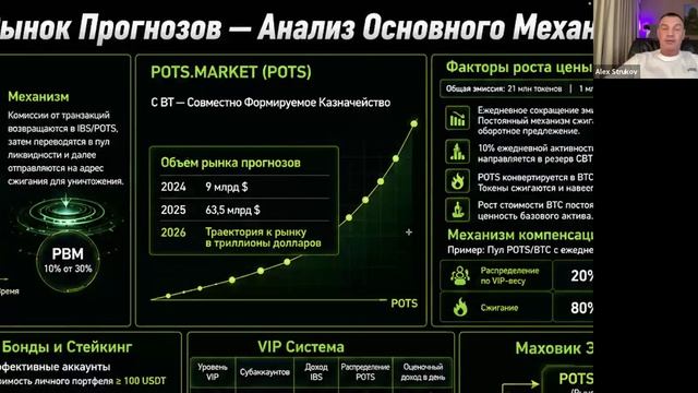 DEFI POTS Market — новая эра пассивного дохода!