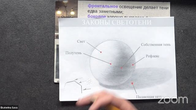 Лучшая техника рисования акварельных цветов художницы Екатерины Савы