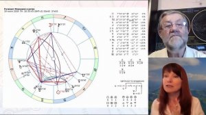 Меркурий ретро - 29.06.2026