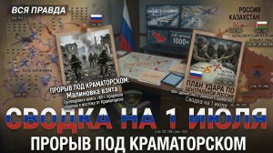 СВОДКА БОЕВЫХ ДЕЙСТВИЙ НА 1 ИЮЛЯ, КАРТА СВО СЕГОДНЯ, НОВОСТИ , СВО НА УКРАИНЕ 2026 ЮРИЙ ПОДОЛЯКА