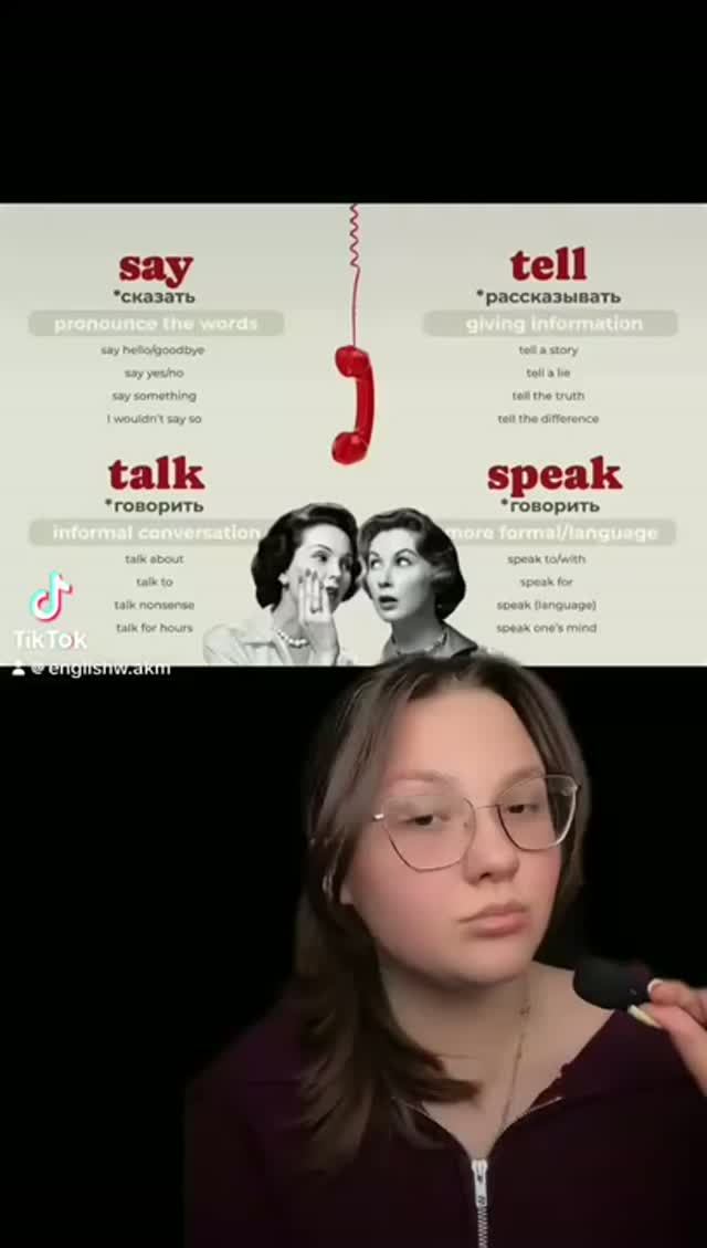 Разница между say\tell\talk\speak смотреть онлайн