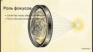 Физика 11 класс 51 Формула тонкой линзы Увеличение линзы