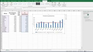 Как сделать красивые диаграммы в Excel | Для тех, кто ненавидит Эксель