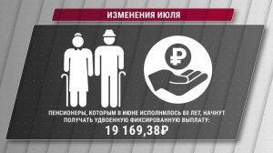 Бурятия с 1 июля: жизнь по новым правилам