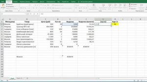 Формулы Excel за 10 минут | Для тех, кто ненавидит Эксель (СРЗНАЧ, МАКС, МИН, СЧЁТЕСЛИ, СУММЕСЛИ)