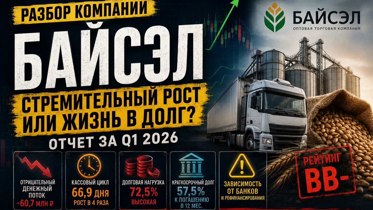 БАЙСЭЛ: стремительный рост или компания на заемных деньгах? Разбор отчета Q1 2026 смотреть онлайн
